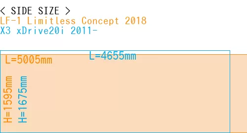 #LF-1 Limitless Concept 2018 + X3 xDrive20i 2011-